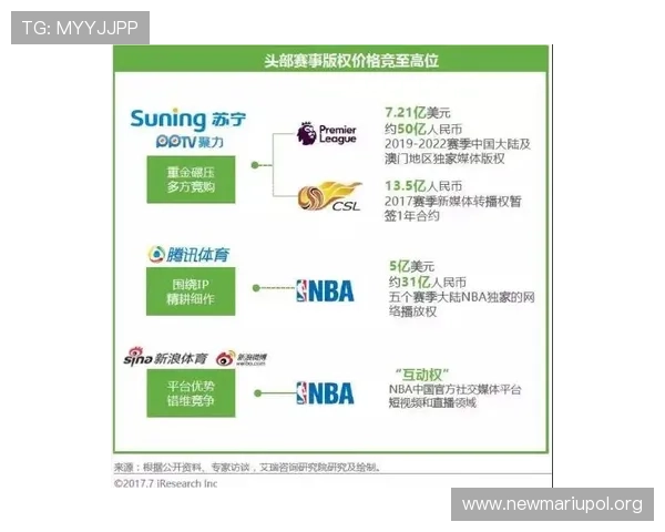 凯发体育注册中心电话联系方式详解，帮助新手玩家顺利完成账号注册流程